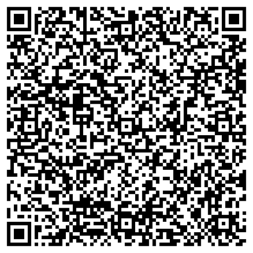 QR-код с контактной информацией организации Библиотека, с. Прикумское