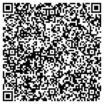QR-код с контактной информацией организации Банкомат, ГУТА-БАНК, ОАО, филиал в г. Екатеринбурге