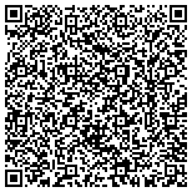 QR-код с контактной информацией организации Отдел государственной статистики в г. Нижнем Тагиле