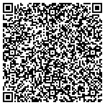 QR-код с контактной информацией организации Пятигорский краеведческий музей