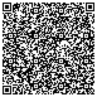 QR-код с контактной информацией организации Контрольный орган Горноуральского городского округа