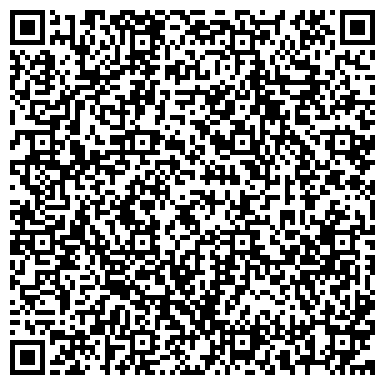 QR-код с контактной информацией организации ОАО АКБ Национальный Резервный Банк