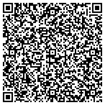 QR-код с контактной информацией организации Панарама