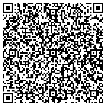 QR-код с контактной информацией организации БАНК МОСКВЫ ФИЛИАЛ