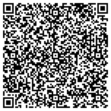 QR-код с контактной информацией организации Храм святителя Николая Чудотворца