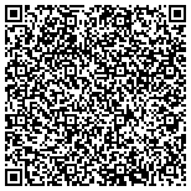 QR-код с контактной информацией организации Магазин бижутерии "CTRAZ.RU"