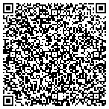 QR-код с контактной информацией организации Храм целителя Пантелеймона