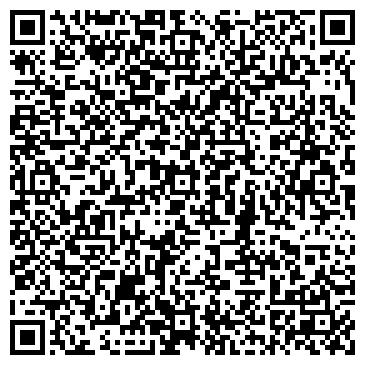 QR-код с контактной информацией организации ЗАО АКБ Форштадт банк