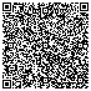 QR-код с контактной информацией организации ИП Петкогло Ж.А.