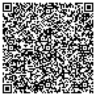 QR-код с контактной информацией организации ИП Абрамкин Ю.В.