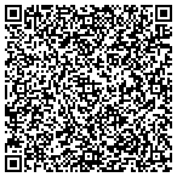 QR-код с контактной информацией организации НИВА-ЭКСПЕРТ, ЭКСПЕРТНАЯ ФИРМА, ООО