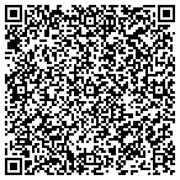 QR-код с контактной информацией организации Храм Покрова Пресвятой Богородицы