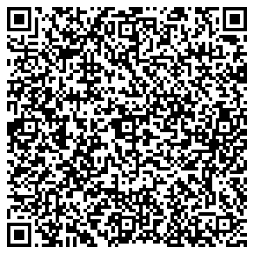 QR-код с контактной информацией организации Банкомат, Банк ЗЕНИТ, ОАО, филиал в г. Екатеринбурге