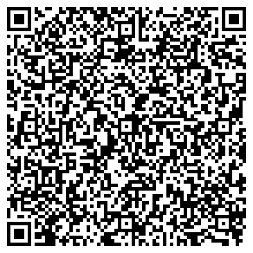 QR-код с контактной информацией организации Недоскуки.ру