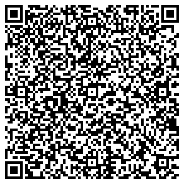 QR-код с контактной информацией организации Банкомат, Нордеа Банк, ОАО, филиал в г. Екатеринбурге