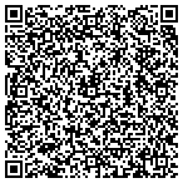 QR-код с контактной информацией организации Банкомат, Райффайзенбанк, ЗАО, Воронежский филиал