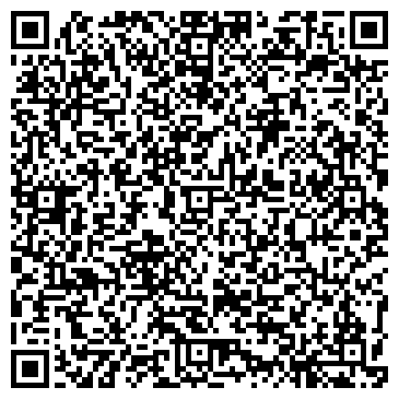 QR-код с контактной информацией организации Ножи Земного Шара