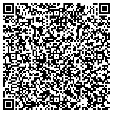 QR-код с контактной информацией организации Бриллиантовая Рука