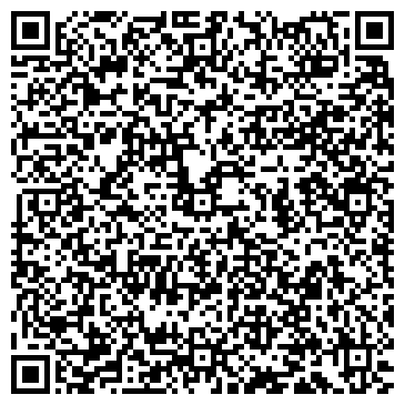 QR-код с контактной информацией организации Банкомат, Русфинанс Банк, ООО, Воронежский филиал