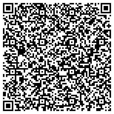 QR-код с контактной информацией организации Мастерская по изготовлению мебели, ИП Гончаров А.М.
