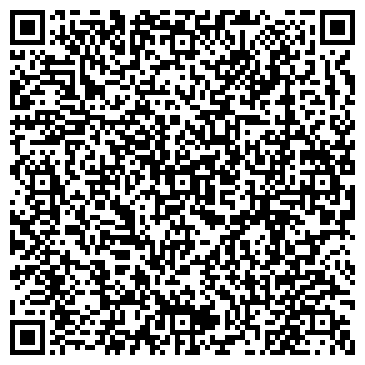 QR-код с контактной информацией организации Ермолинская начальная школа-детский сад