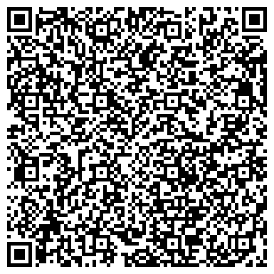 QR-код с контактной информацией организации Джоконда