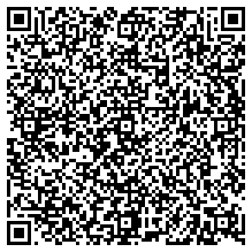 QR-код с контактной информацией организации Gimnasium MMA