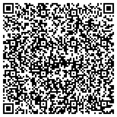 QR-код с контактной информацией организации Авантаж, производственная фирма, ИП Кожан М.А.