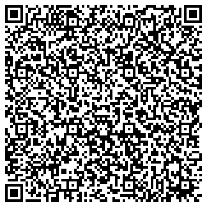 QR-код с контактной информацией организации ОАО Центрально-Черноземный банк Сбербанка России