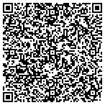 QR-код с контактной информацией организации Банкомат, Кредит Европа Банк, ЗАО, филиал в г. Воронеже