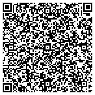 QR-код с контактной информацией организации Банкомат, Екатеринбургский муниципальный банк, ОАО