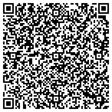 QR-код с контактной информацией организации ИП Тришкина И.В.