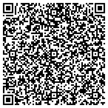 QR-код с контактной информацией организации ООО Клиника доктора Блашенцева