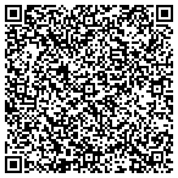 QR-код с контактной информацией организации Банкомат, АКБ Транскапиталбанк, ЗАО, Воронежский филиал