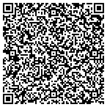 QR-код с контактной информацией организации Банкомат, Россельхозбанк, ОАО, Воронежский филиал