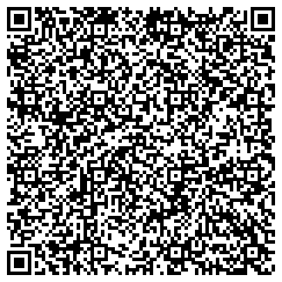 QR-код с контактной информацией организации ОАО Центрально-Черноземный банк Сбербанка России