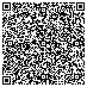 QR-код с контактной информацией организации Бутуз Карапуз