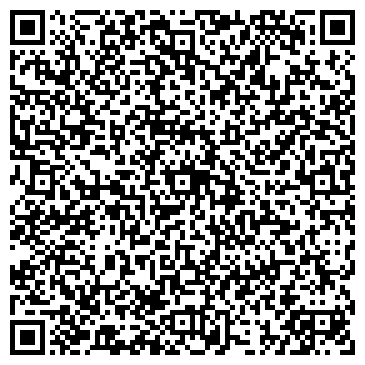 QR-код с контактной информацией организации Магазин электротоваров