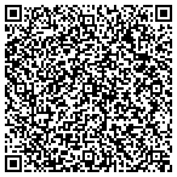 QR-код с контактной информацией организации ИП Федорова Е.Г.