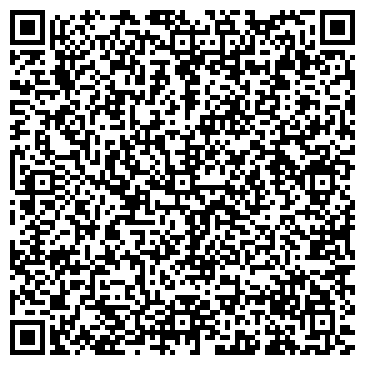QR-код с контактной информацией организации Банкомат, Райффайзенбанк, ЗАО, Воронежский филиал