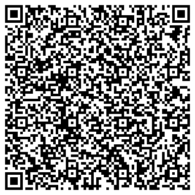 QR-код с контактной информацией организации СанСити, сеть магазинов сантехники, ИП Шайкин О.Н.