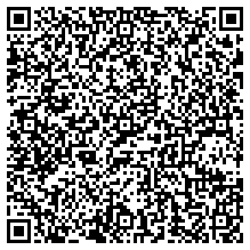 QR-код с контактной информацией организации АВТОМАТИКА ФГУП УЧАСТОК № 17