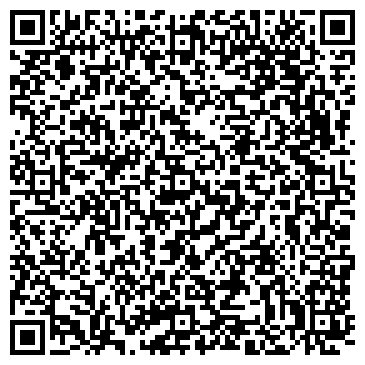 QR-код с контактной информацией организации Семейная Мягкая Школа