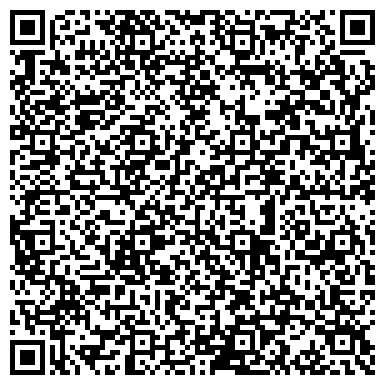 QR-код с контактной информацией организации ИП Смирнов А.В.