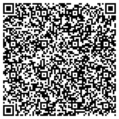 QR-код с контактной информацией организации ИП Груничева С.В.