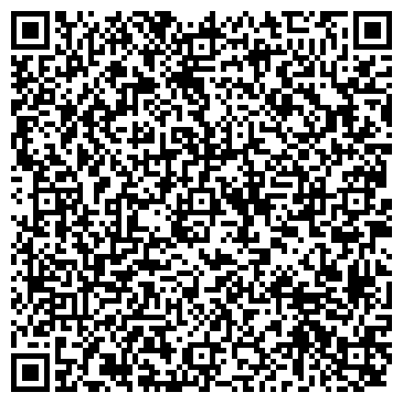 QR-код с контактной информацией организации ЗАО Сетчатые изделия