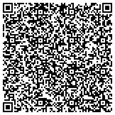 QR-код с контактной информацией организации ОАО Центрально-Черноземный банк Сбербанка России