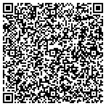 QR-код с контактной информацией организации Банкомат, Альфа-Банк, ОАО, Воронежский филиал
