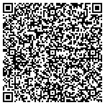 QR-код с контактной информацией организации Банкомат, Райффайзенбанк, ЗАО, Воронежский филиал