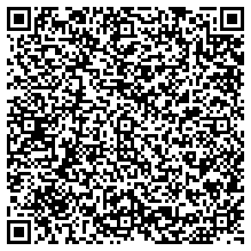 QR-код с контактной информацией организации Банкомат, ЮниКредит Банк, ЗАО, филиал в г. Воронеже
